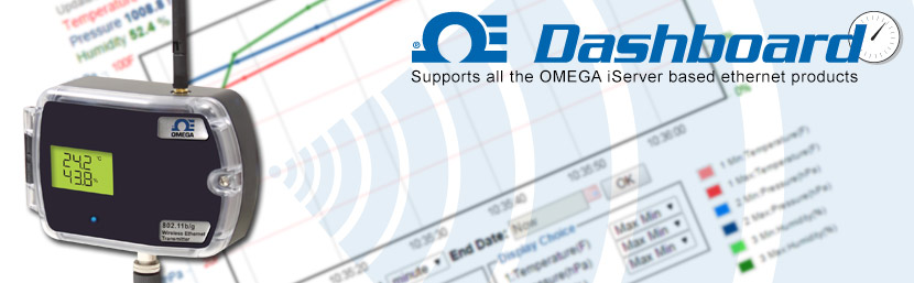 New Data Logging, Charting and Alarm Notification System